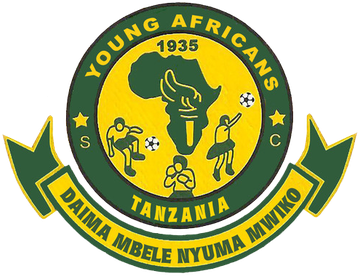 YANGA Yapangwa Kundi B CAF Champions League 2025/2026