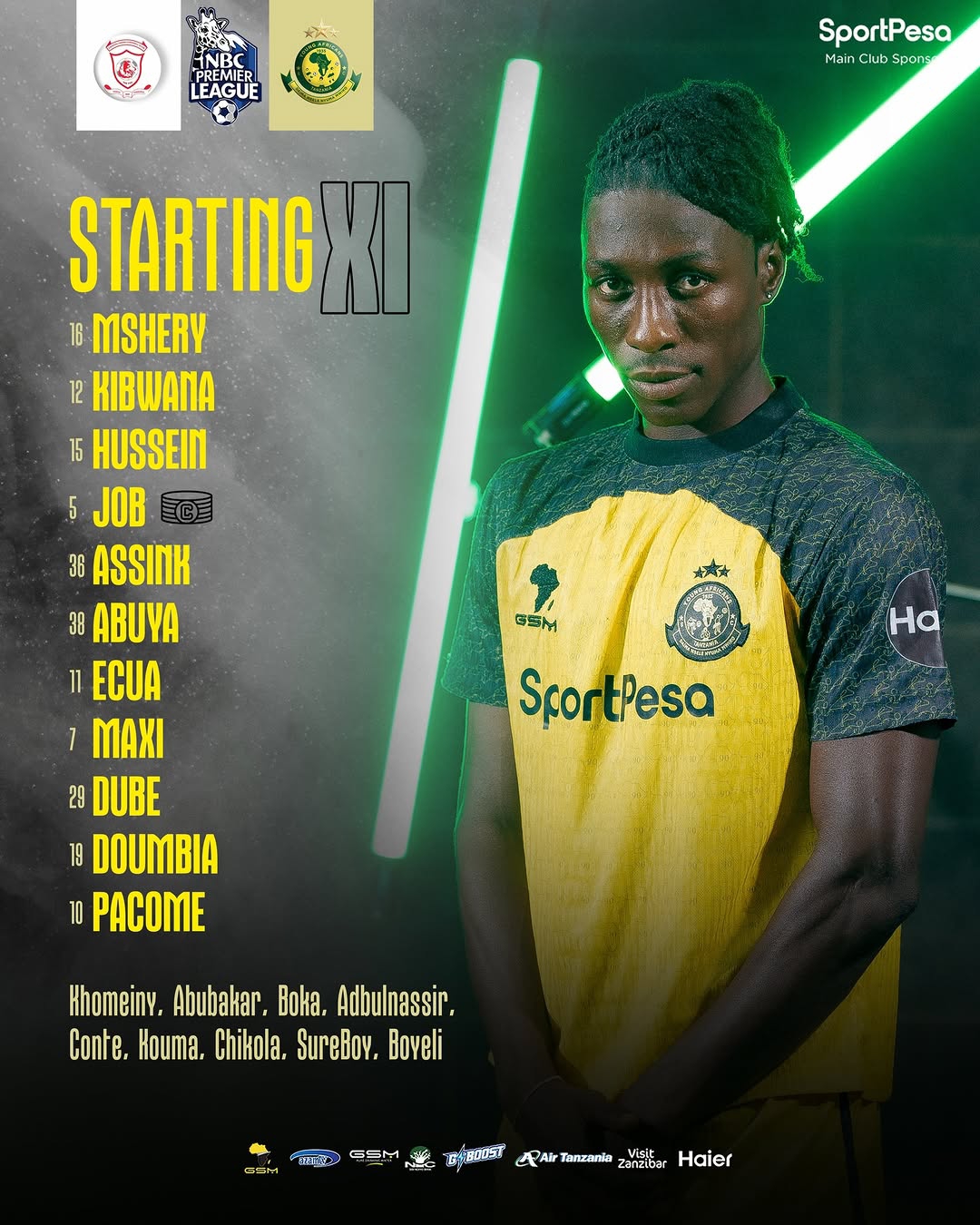 Kikosi Cha Yanga SC vs Coastal Union FC 07 December 2025