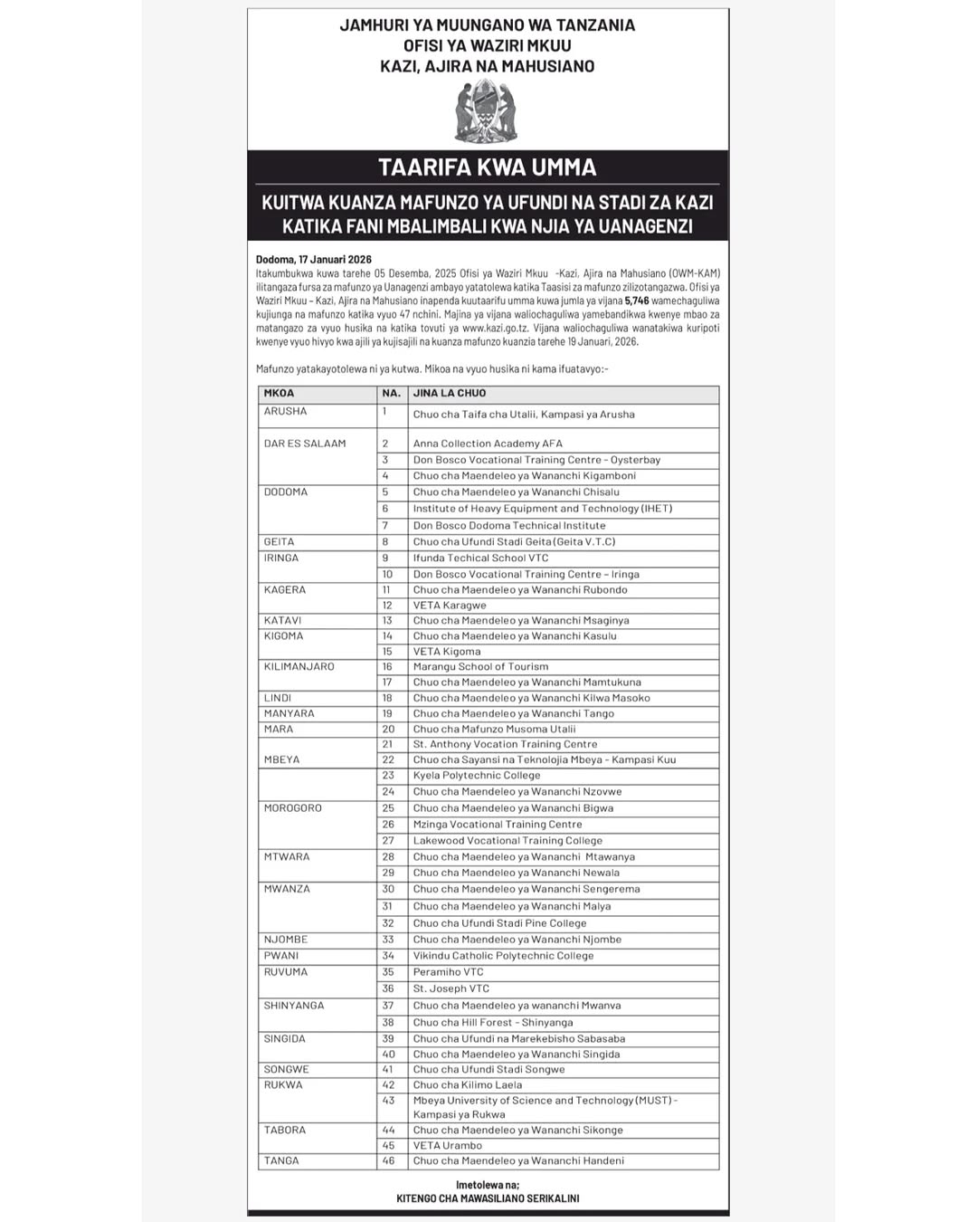 Mikoa na vyuo husika