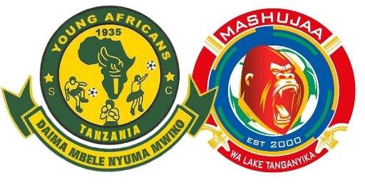 MATOKEO Yanga vs Mashujaa FC 19 January 2026